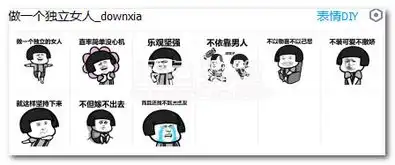  做一个独立的女人表情包做一个独立的女人搞笑表情下载去广告版软件下载