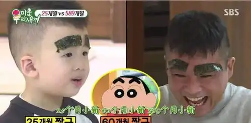  韩国艺人收入那么低,为什么有的人动不动可以买一栋楼