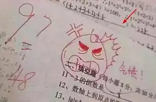  小学生日记我的爸爸火了,老师孩子爸爸,你手速太快了作文