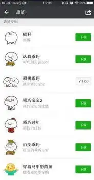  厉害了,这个广州仔凭这套表情包赚了50万你可能天天都用...