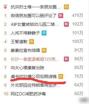  虞书欣吐槽公司滤镜过厚,真实甩出原图对比,网友表示太可爱啦