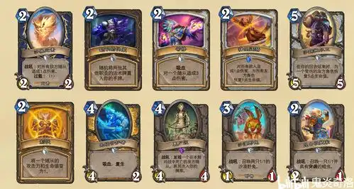  炉石奥丹姆奇兵新卡点评5