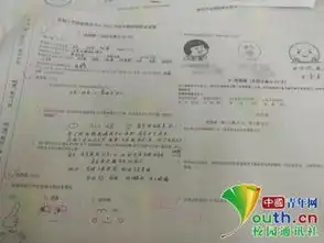  高校新媒体中心招新笔试考画表情包学生只会发