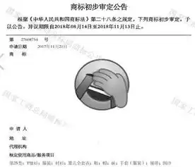 说说看表情包抢注