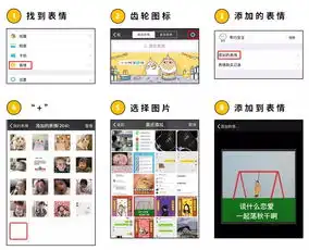  微信聊天斗图,你需要这些绝招