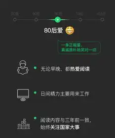  支付宝终于发布了年度账单,今天微信也发布了年度表情包总结