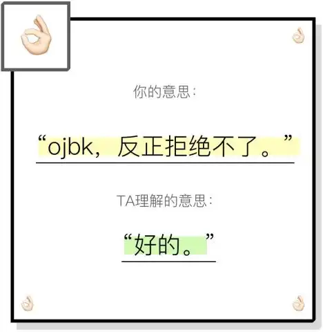  现代人微信表情使用情况报告