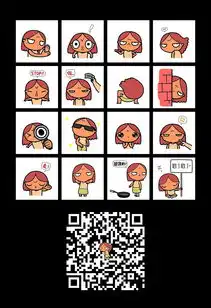  文文大妞微信表情动漫网络表情abobozcool