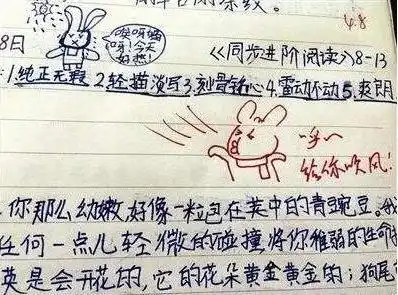  不是老师变幽默了,而是美术生当上了老师老师表情包评语走红