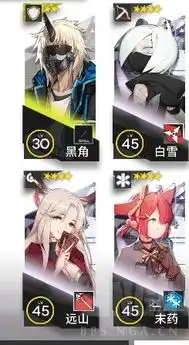 明日方舟切尔诺伯格怎么打切尔诺伯格低配400击杀攻略 明日方舟切尔诺伯格怎么打切尔诺伯格低配400击杀攻略