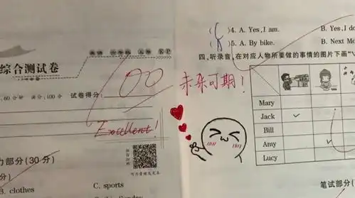  连个进步空间都没有