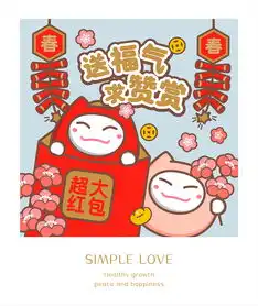 2019小福猫新年祝福微信表情包特辑 2019小福猫新年祝福微信表情包特辑