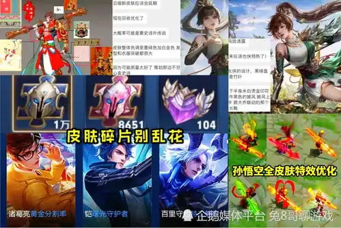  王者荣耀15号碎片商店重大更新,孙悟空全皮肤特效优化,云缨新皮肤实锤