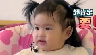  包贝尔女儿表情包上线综艺一姐甜馨地位不保啦