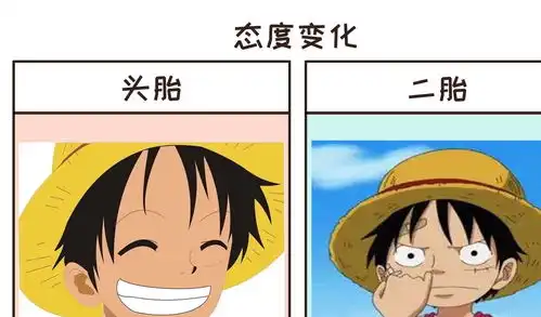  宝妈分享怀二胎后老公的变化,看完只剩下心塞了