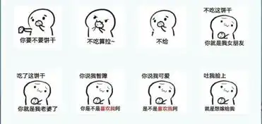  求吃你麻痹的饼干套路表情包