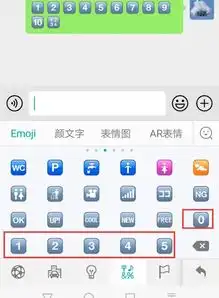  请问微信里这种数字是怎么打出来的如图