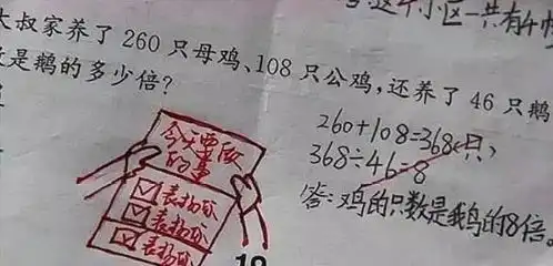  不是老师变幽默了,而是美术生当上了老师老师表情包评语走红