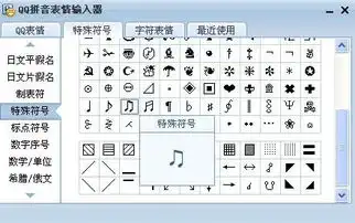  这个符号怎么打