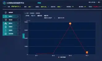  张学友才是行走的表情包啊上周演唱会现场大数据及大量高清图流出,速看收藏