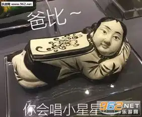  博物馆雕塑表情包图片你竟然打我智障系列表情包下载乐游网游戏下载