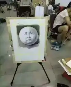  可以把老师气死的美术试卷,啥样