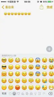 iphone表情含义对照表