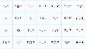 求发颜文字的表情包 求发颜文字的表情包