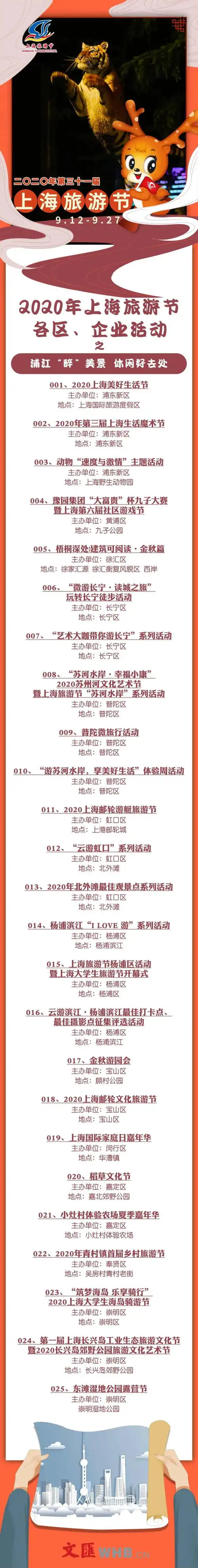  一起乐乐魔都开启旅游节的花式表情,疫情防控中感受城市温度