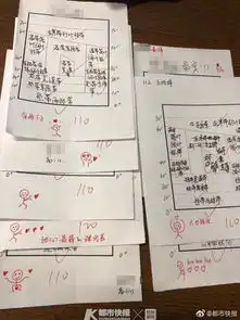  老师用表情包批卷让学生爱上考试