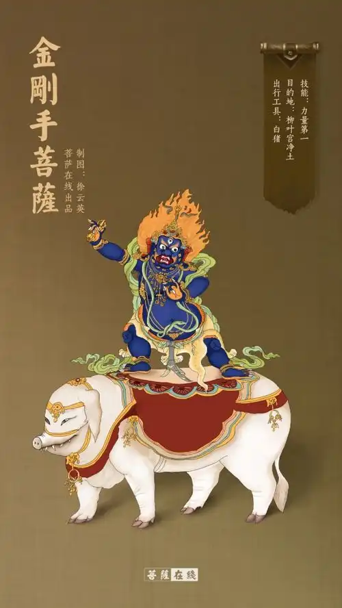  宝相庄严的诸佛菩萨,你都认识吗