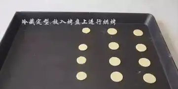 简单做美食自制表情包小饼干,好吃好玩享不停 简单做美食自制表情包小饼干,好吃好玩享不停