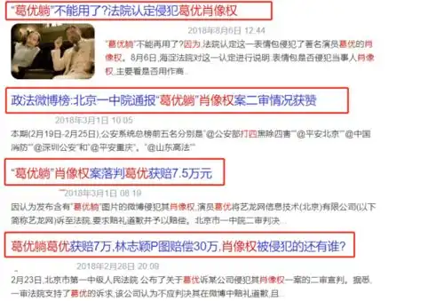  葛优躺让葛优赚大了,4年起诉百次,全部胜诉
