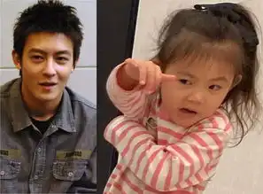  陈冠希晒女儿跳舞四连拍,拽拽表情与老爸帅酷如出一辙