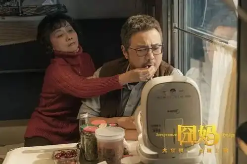 徐峥表情包囧妈