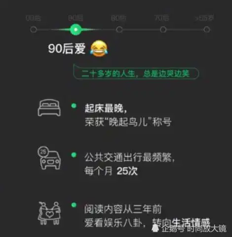  表情微信表情暴露真实年龄,内容过度真实,网友扎心了老铁表情