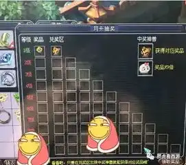  梦幻西游开了1个5万的箱子,持国领悟了3个技能,还有须弥