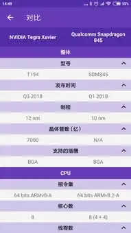 手机cpu的百科全书一个app让你变手机硬件专家