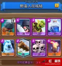 皇室战争野蛮人攻城槌灵活多变闪桶流卡组玩法介绍 皇室战争野蛮人攻城槌灵活多变闪桶流卡组玩法介绍