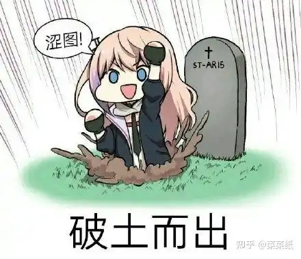  有没有那种水群的二次元表情包啊,沙雕好玩的这种