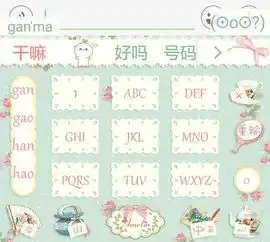 大家都知道苹果手机输入法打字有时候会出现表情和人物,谁知道安卓版能下载这种输入法吗 大家都知道苹果手机输入法打字有时候会出现表情和人物,谁知道安卓版能下载这种输入法吗