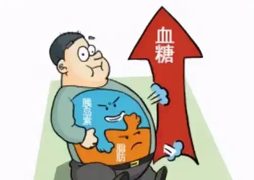  要血糖好,糖化血红蛋白就必须低于6专家表示不能漏了这一步