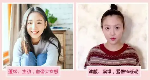  产后脱发皆平等给女明星支招,分享我的秃头自救包