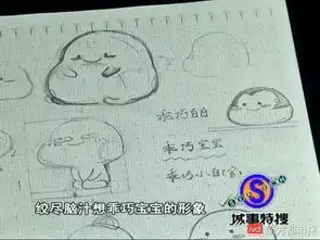  真人露面广东小伙靠乖巧宝宝微信表情包赚50万,你天天在用