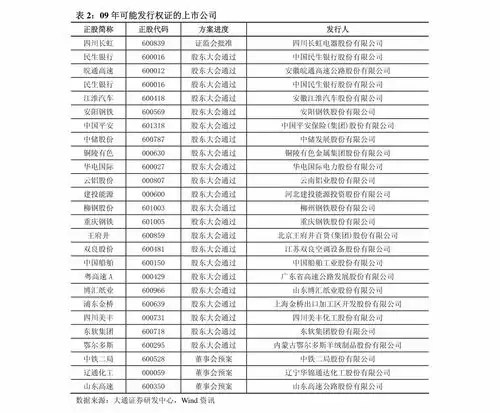  中州期货美豆上涨驱动减弱,关注6月面积确认和产区天气