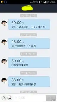 支付宝转账表情包图片