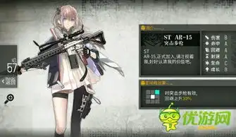  少女前线star15实用性评测图鉴