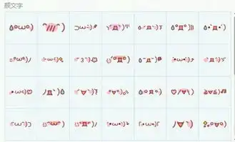 求这套颜文字表情的下载地址 求这套颜文字表情的下载地址