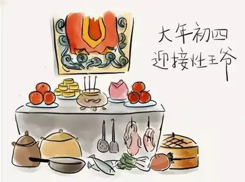 藏语问候表情包大年初十