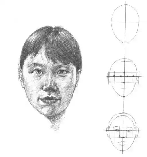  零基础,超详细讲解素描基础人物五官画法,收藏学习